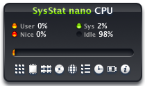 SysStat nano CPU
