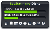 SysStat nano Disks