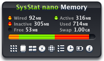 SysStat nano Memory