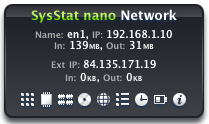 SysStat nano Network